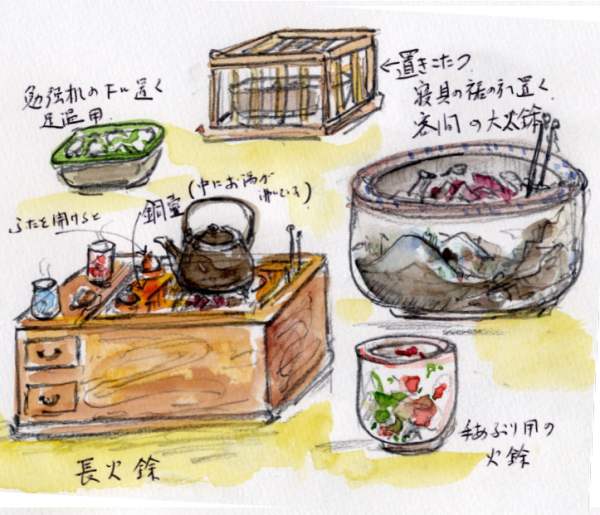昭和初期の家庭暖房具